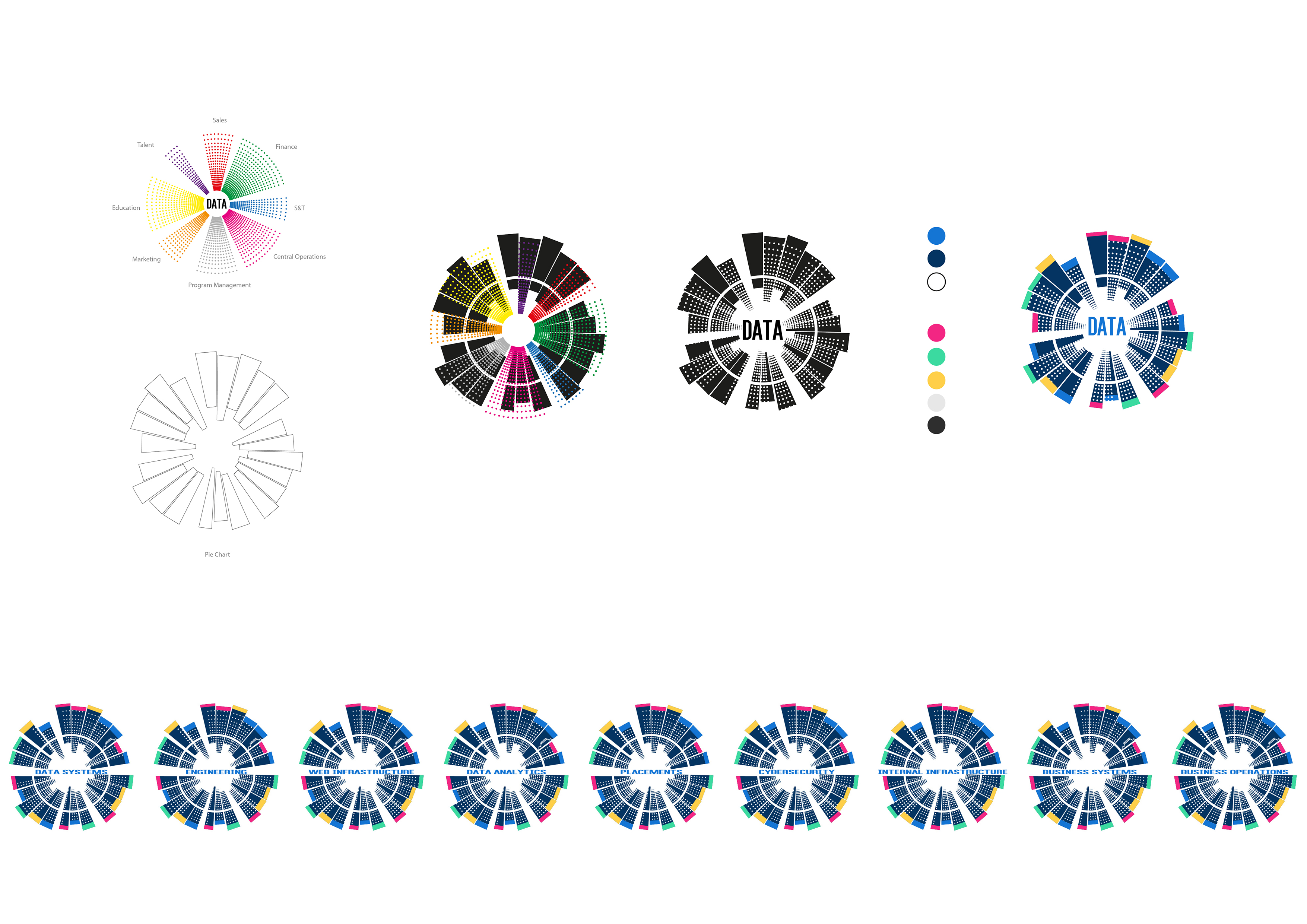 Systems and technology logo design