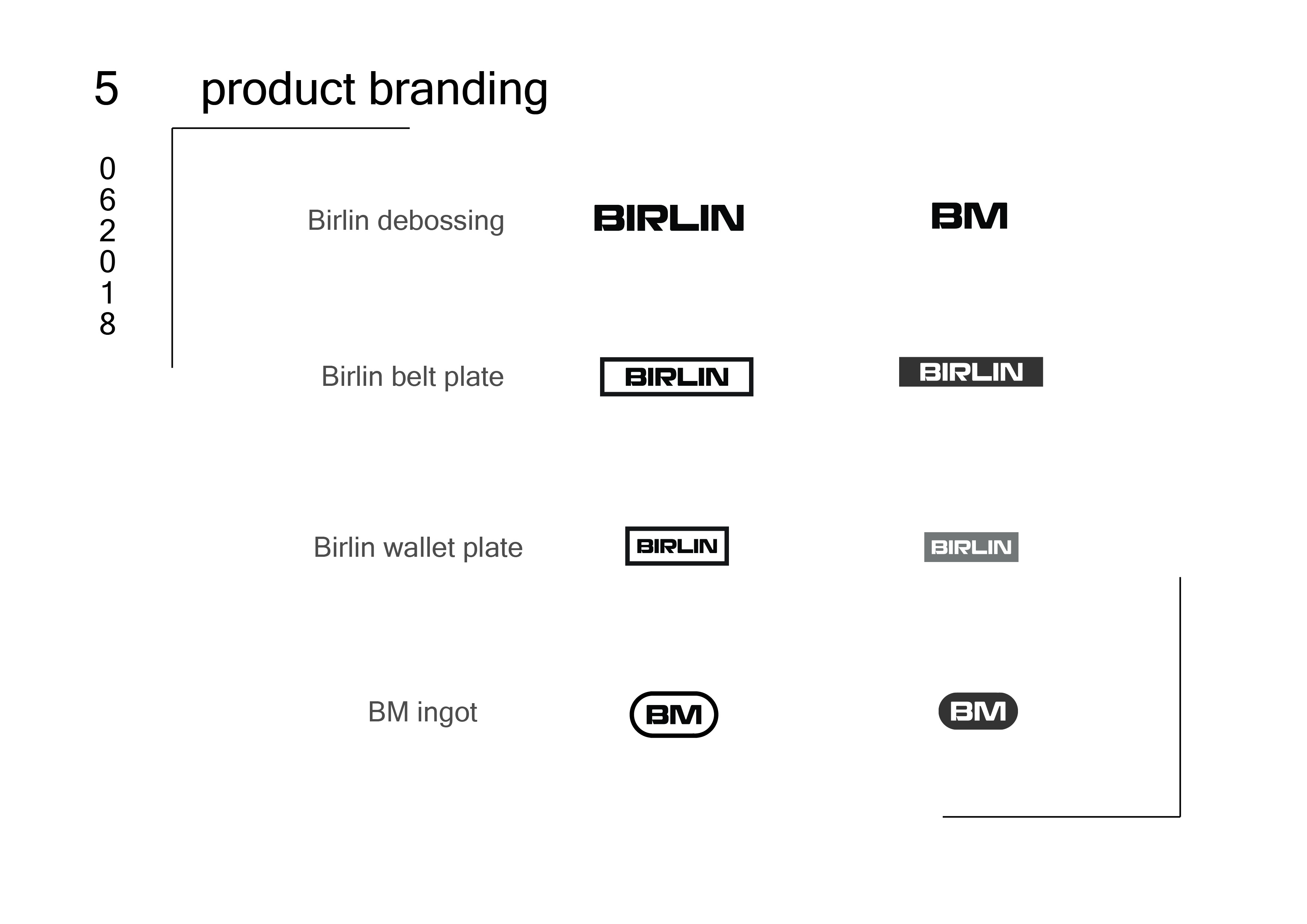 Packaging design